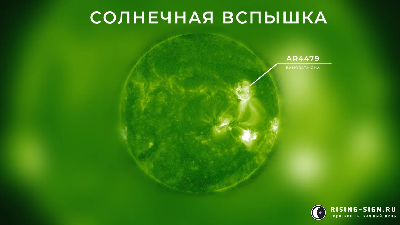 Изображение: AR4479 стала главным источником риска