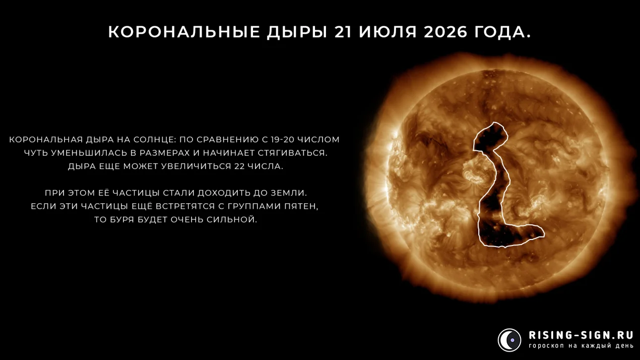 Изображение: корональная дыра 21 июля 2026 года