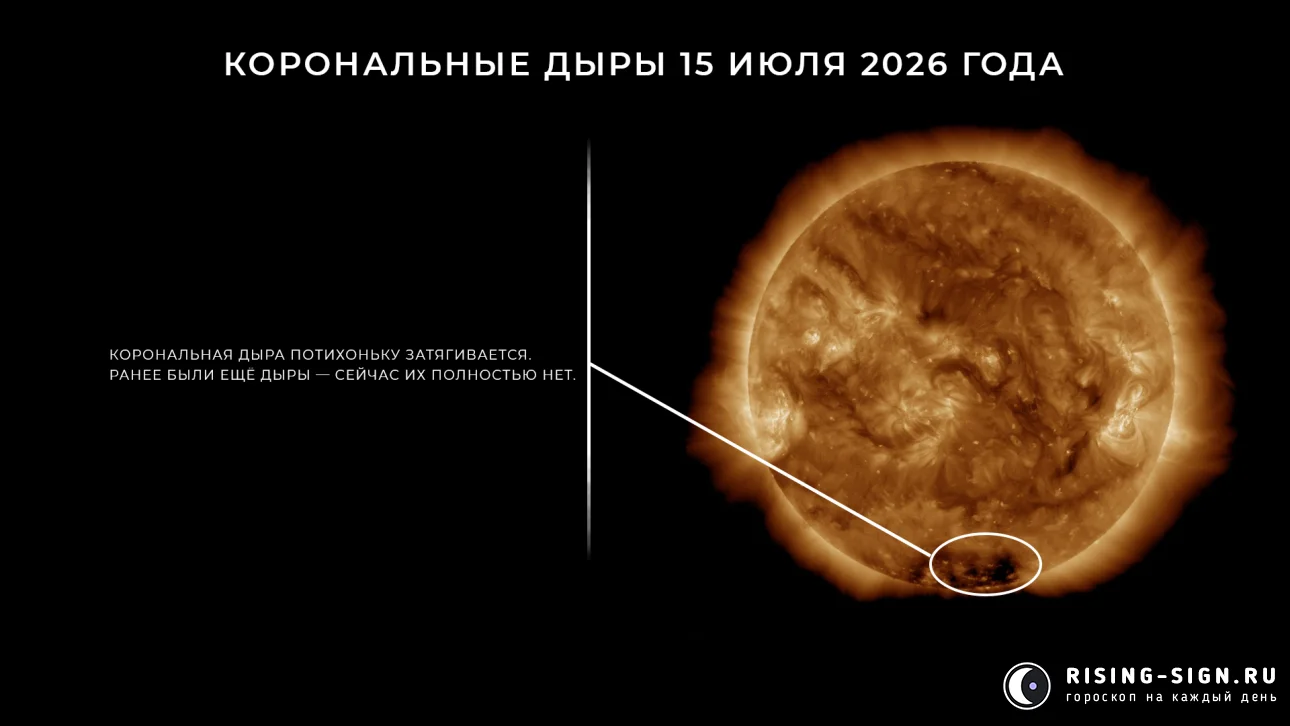 Изображение: корональные дыры 15 июля 2026 года