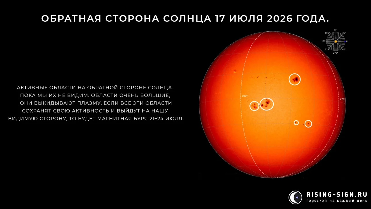 Изображение: обратная сторона солнца 17 июля 2026 года